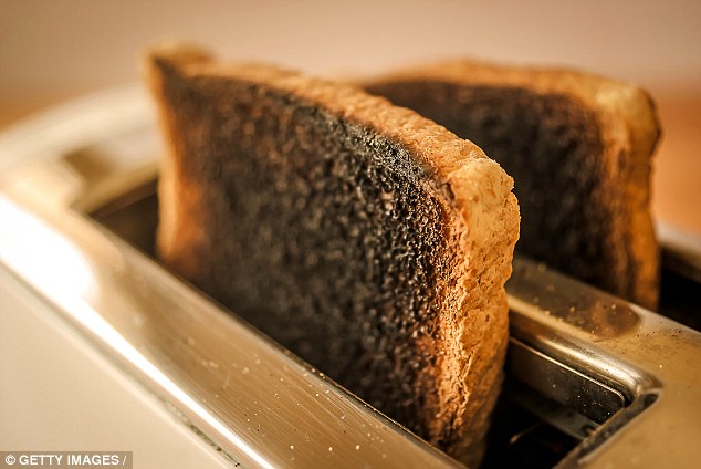 Burnt Toast